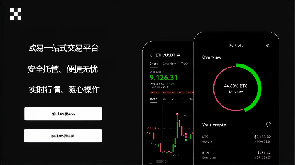 易欧交易所最新版下载手机版